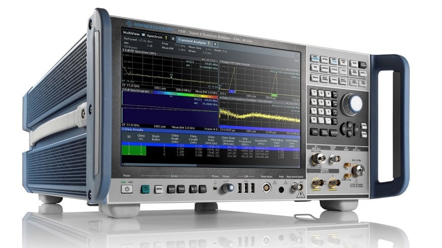 Acconeer chooses R&S FSW to develop new mmWave radar based sensor technology